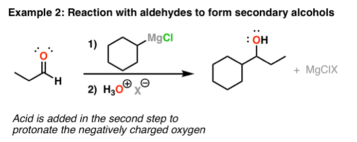 Reattivo Di Grignard Con Benzene