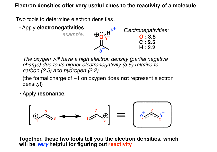 1-electron densities