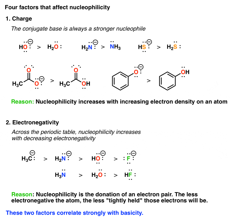 What Makes A Good Nucleophile? — Master Organic Chemistry