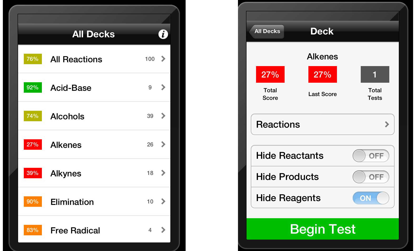 Organic Reaction Flashcards Version 2.0 Is Here! — Master Organic Chemistry