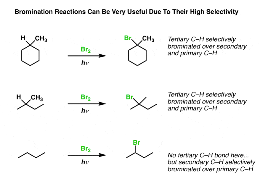 Synthesis (2) Reactions of Alkanes — Master Organic Chemistry