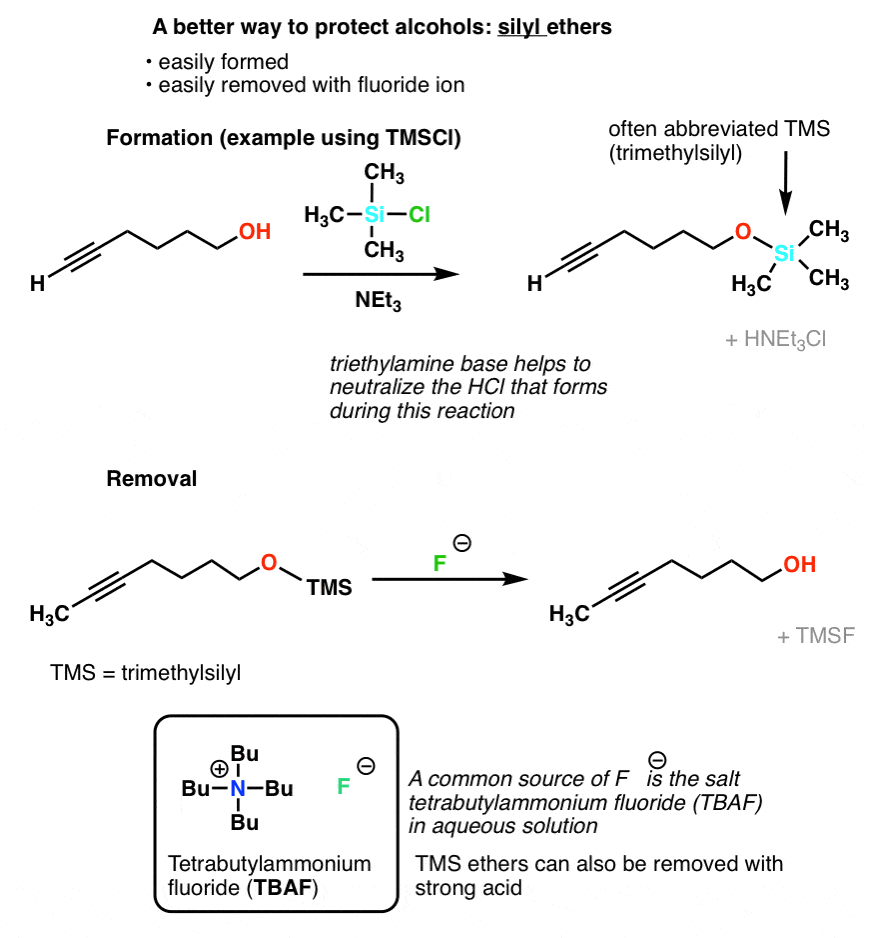 Synthesis of quinine pdf image
