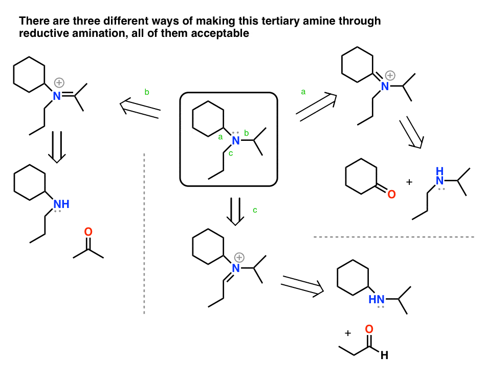 Reductive Amination — Master Organic Chemistry