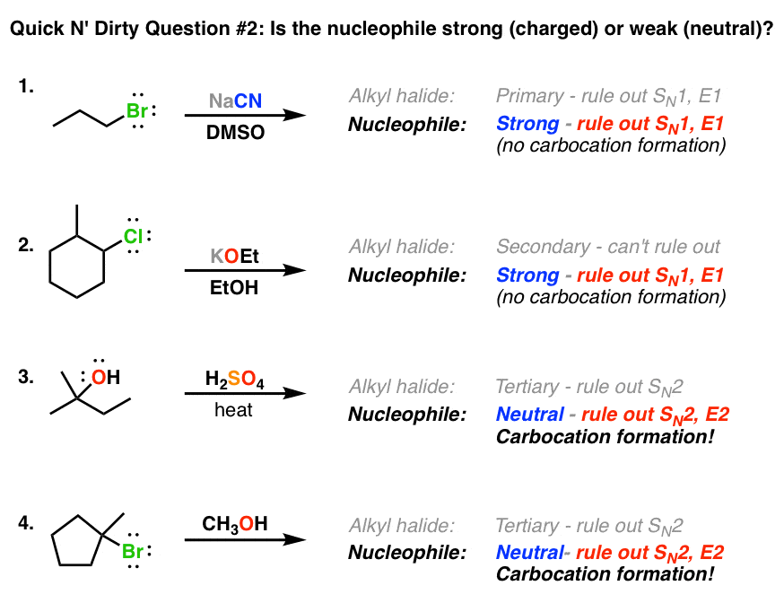 Flow Chart Sn1 Sn2 E1 Or E2 Drmorrow Organic Chemistry St...