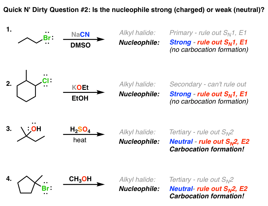 sn1 vs sn2 chart - Focus