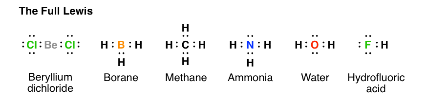 General Chemistry to Organic Chemistry: Lewis structures — Master ...