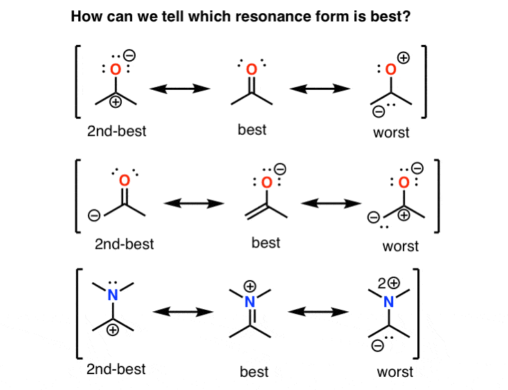 5-resonancebest