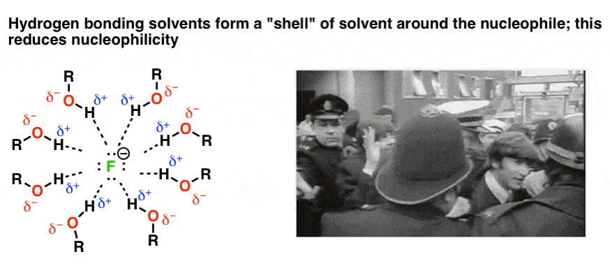 2-solvent