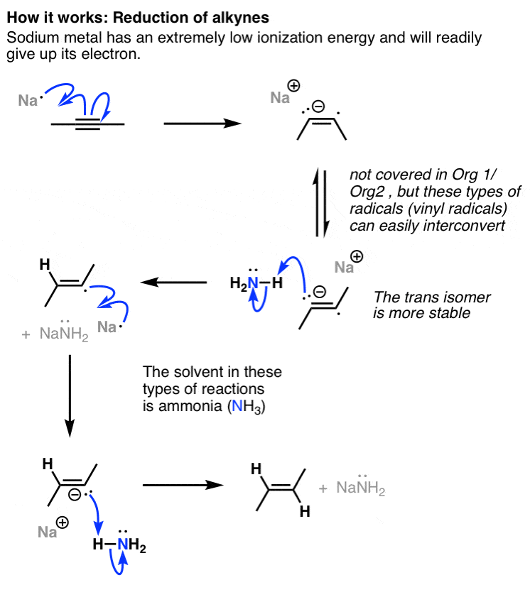 Can anyone tell me the name of this reagent? : r/chemhelp